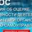 Внимание, опрос! - Нелидовский городской округ